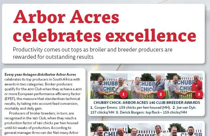 Achievers Awards 2021